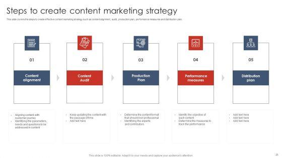 Digital_Marketing_Strategy_Deployment_Ppt_PowerPoint_Presentation_Complete_Deck_With_Slides_Slide_25.jpg