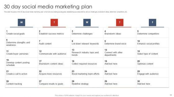Digital_Marketing_Strategy_Deployment_Ppt_PowerPoint_Presentation_Complete_Deck_With_Slides_Slide_26.jpg