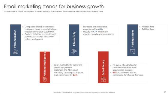 Digital_Marketing_Strategy_Deployment_Ppt_PowerPoint_Presentation_Complete_Deck_With_Slides_Slide_27.jpg