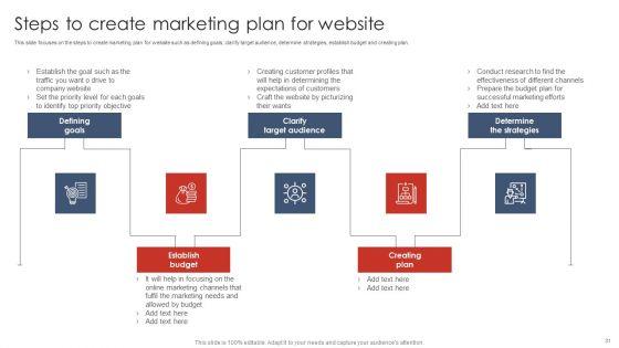 Digital_Marketing_Strategy_Deployment_Ppt_PowerPoint_Presentation_Complete_Deck_With_Slides_Slide_31.jpg