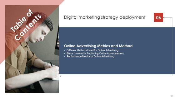 Digital_Marketing_Strategy_Deployment_Ppt_PowerPoint_Presentation_Complete_Deck_With_Slides_Slide_32.jpg