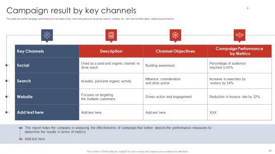 Digital_Marketing_Strategy_Deployment_Ppt_PowerPoint_Presentation_Complete_Deck_With_Slides_Slide_39.jpg
