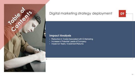 Digital_Marketing_Strategy_Deployment_Ppt_PowerPoint_Presentation_Complete_Deck_With_Slides_Slide_43.jpg