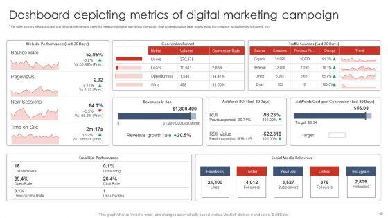 Digital_Marketing_Strategy_Deployment_Ppt_PowerPoint_Presentation_Complete_Deck_With_Slides_Slide_48.jpg