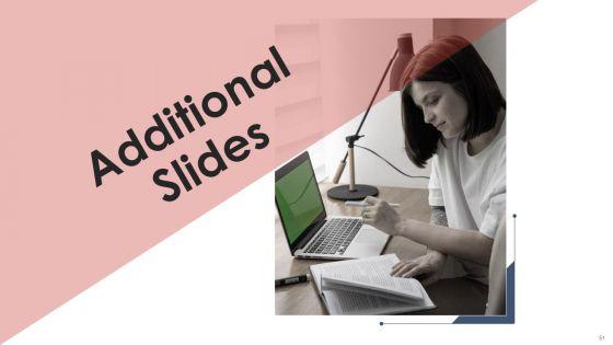 Digital_Marketing_Strategy_Deployment_Ppt_PowerPoint_Presentation_Complete_Deck_With_Slides_Slide_51.jpg