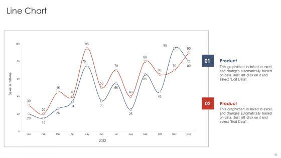Digital_Marketing_Strategy_Deployment_Ppt_PowerPoint_Presentation_Complete_Deck_With_Slides_Slide_52.jpg
