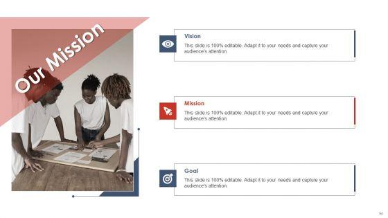 Digital_Marketing_Strategy_Deployment_Ppt_PowerPoint_Presentation_Complete_Deck_With_Slides_Slide_54.jpg