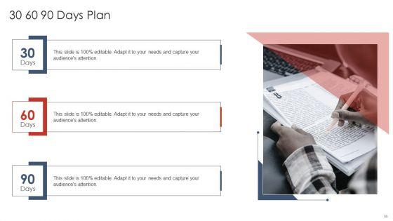 Digital_Marketing_Strategy_Deployment_Ppt_PowerPoint_Presentation_Complete_Deck_With_Slides_Slide_55.jpg
