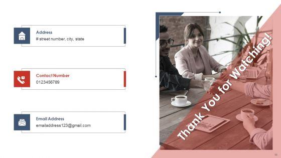 Digital_Marketing_Strategy_Deployment_Ppt_PowerPoint_Presentation_Complete_Deck_With_Slides_Slide_58.jpg