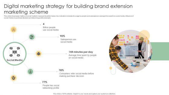 Digital_Marketing_Strategy_For_Building_Brand_Extension_Marketing_Scheme_Pictures_PDF_Slide_1.jpg