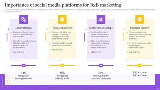Digital_Marketing_Strategy_To_Promote_B2B_Products_Ppt_PowerPoint_Presentation_Complete_Deck_With_Slides_Slide_10.jpg