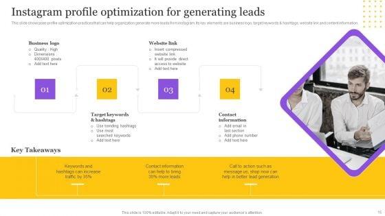 Digital_Marketing_Strategy_To_Promote_B2B_Products_Ppt_PowerPoint_Presentation_Complete_Deck_With_Slides_Slide_15.jpg