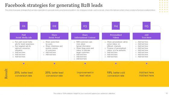 Digital_Marketing_Strategy_To_Promote_B2B_Products_Ppt_PowerPoint_Presentation_Complete_Deck_With_Slides_Slide_18.jpg