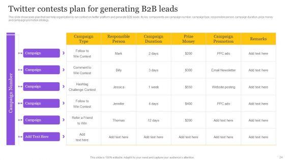 Digital_Marketing_Strategy_To_Promote_B2B_Products_Ppt_PowerPoint_Presentation_Complete_Deck_With_Slides_Slide_24.jpg