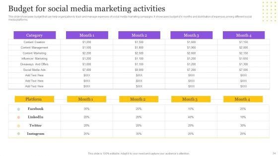 Digital_Marketing_Strategy_To_Promote_B2B_Products_Ppt_PowerPoint_Presentation_Complete_Deck_With_Slides_Slide_34.jpg