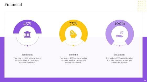 Digital_Marketing_Strategy_To_Promote_B2B_Products_Ppt_PowerPoint_Presentation_Complete_Deck_With_Slides_Slide_49.jpg