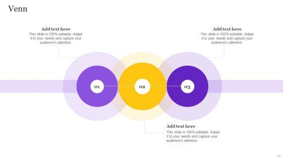 Digital_Marketing_Strategy_To_Promote_B2B_Products_Ppt_PowerPoint_Presentation_Complete_Deck_With_Slides_Slide_51.jpg