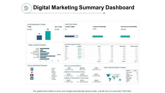 Digital_Marketing_Summary_Dashboard_Ppt_PowerPoint_Presentation_Ideas_Structure_Slide_1.jpg