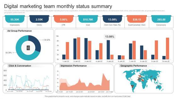Digital_Marketing_Team_Monthly_Status_Summary_Mockup_PDF_Slide_1.jpg