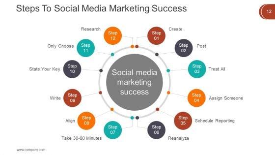 Digital_Marketing_Techniques_Ppt_PowerPoint_Presentation_Complete_Deck_With_Slides_Slide_12.jpg