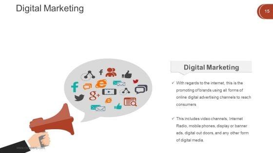 Digital_Marketing_Techniques_Ppt_PowerPoint_Presentation_Complete_Deck_With_Slides_Slide_15.jpg