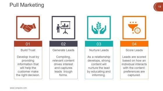 Digital_Marketing_Techniques_Ppt_PowerPoint_Presentation_Complete_Deck_With_Slides_Slide_20.jpg