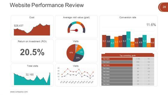 Digital_Marketing_Techniques_Ppt_PowerPoint_Presentation_Complete_Deck_With_Slides_Slide_28.jpg