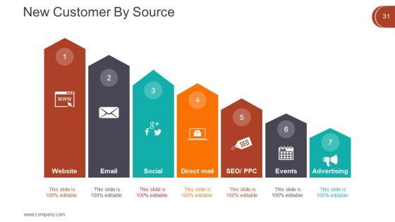 Digital_Marketing_Techniques_Ppt_PowerPoint_Presentation_Complete_Deck_With_Slides_Slide_31.jpg