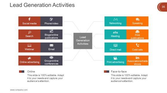 Digital_Marketing_Techniques_Ppt_PowerPoint_Presentation_Complete_Deck_With_Slides_Slide_35.jpg