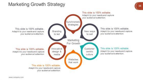 Digital_Marketing_Techniques_Ppt_PowerPoint_Presentation_Complete_Deck_With_Slides_Slide_36.jpg