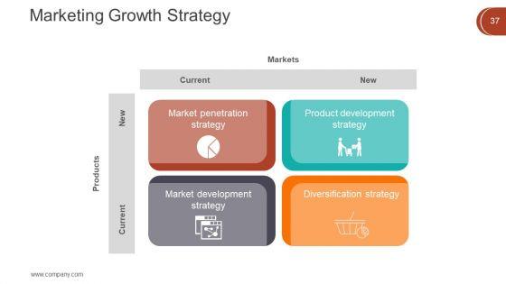 Digital_Marketing_Techniques_Ppt_PowerPoint_Presentation_Complete_Deck_With_Slides_Slide_37.jpg