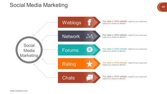 Digital_Marketing_Techniques_Ppt_PowerPoint_Presentation_Complete_Deck_With_Slides_Slide_41.jpg
