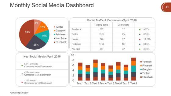 Digital_Marketing_Techniques_Ppt_PowerPoint_Presentation_Complete_Deck_With_Slides_Slide_42.jpg