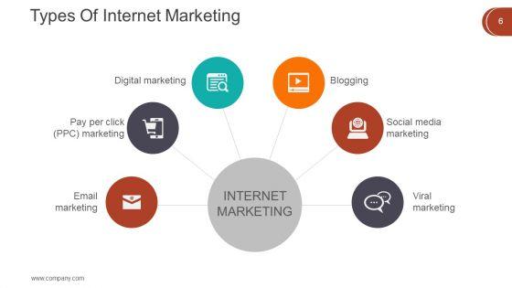 Digital_Marketing_Techniques_Ppt_PowerPoint_Presentation_Complete_Deck_With_Slides_Slide_6.jpg