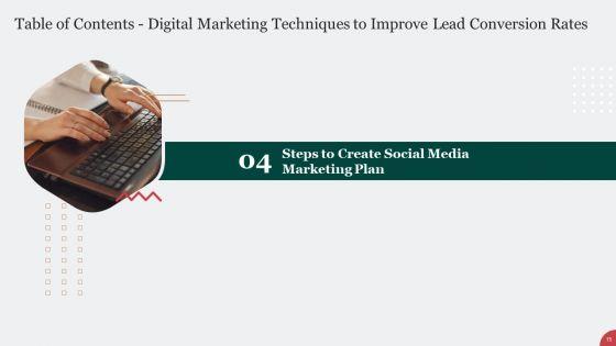 Digital_Marketing_Techniques_To_Improve_Lead_Conversion_Rates_Ppt_PowerPoint_Presentation_Complete_With_Slides_Slide_15.jpg