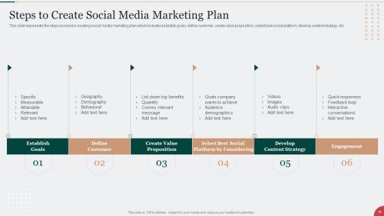 Digital_Marketing_Techniques_To_Improve_Lead_Conversion_Rates_Ppt_PowerPoint_Presentation_Complete_With_Slides_Slide_16.jpg