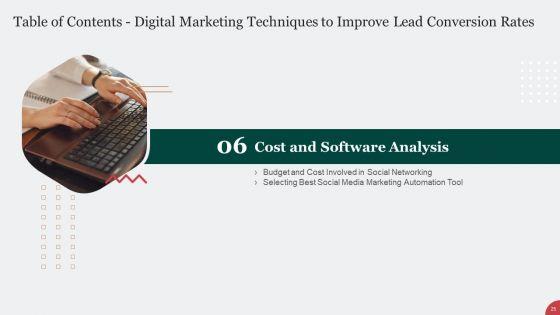 Digital_Marketing_Techniques_To_Improve_Lead_Conversion_Rates_Ppt_PowerPoint_Presentation_Complete_With_Slides_Slide_25.jpg