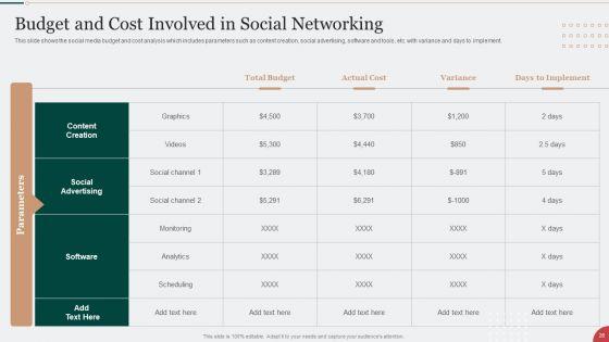 Digital_Marketing_Techniques_To_Improve_Lead_Conversion_Rates_Ppt_PowerPoint_Presentation_Complete_With_Slides_Slide_26.jpg