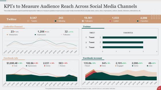 Digital_Marketing_Techniques_To_Improve_Lead_Conversion_Rates_Ppt_PowerPoint_Presentation_Complete_With_Slides_Slide_32.jpg