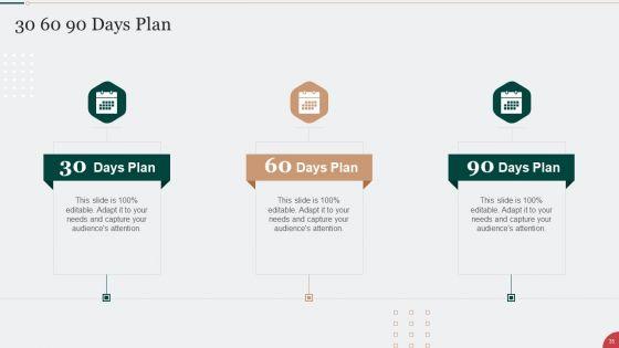 Digital_Marketing_Techniques_To_Improve_Lead_Conversion_Rates_Ppt_PowerPoint_Presentation_Complete_With_Slides_Slide_35.jpg