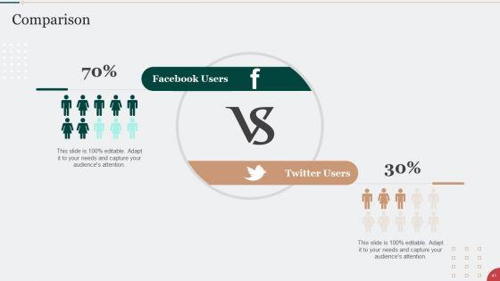Digital_Marketing_Techniques_To_Improve_Lead_Conversion_Rates_Ppt_PowerPoint_Presentation_Complete_With_Slides_Slide_41.jpg