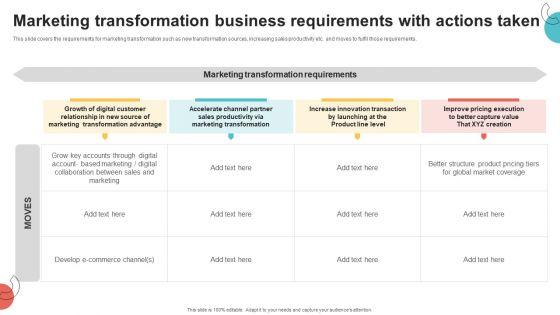 Digital_Marketing_Toolkit_Marketing_Transformation_Business_Requirements_With_Actions_Taken_Icons_PDF_Slide_1.jpg