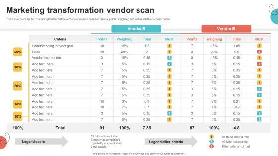 Digital_Marketing_Toolkit_Marketing_Transformation_Vendor_Scan_Introduction_PDF_Slide_1.jpg
