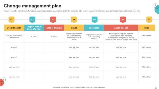 Digital_Marketing_Toolkit_Ppt_PowerPoint_Presentation_Complete_Deck_With_Slides_Slide_24.jpg