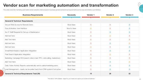Digital_Marketing_Toolkit_Ppt_PowerPoint_Presentation_Complete_Deck_With_Slides_Slide_41.jpg