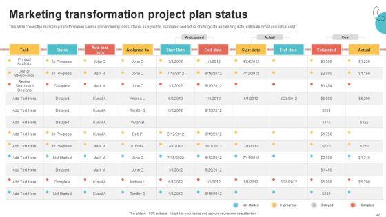 Digital_Marketing_Toolkit_Ppt_PowerPoint_Presentation_Complete_Deck_With_Slides_Slide_48.jpg