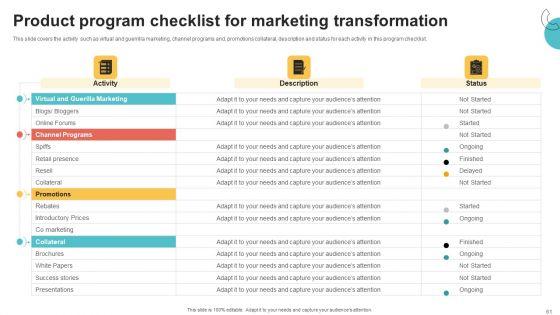 Digital_Marketing_Toolkit_Ppt_PowerPoint_Presentation_Complete_Deck_With_Slides_Slide_61.jpg