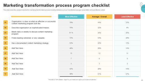 Digital_Marketing_Toolkit_Ppt_PowerPoint_Presentation_Complete_Deck_With_Slides_Slide_63.jpg