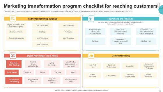 Digital_Marketing_Toolkit_Ppt_PowerPoint_Presentation_Complete_Deck_With_Slides_Slide_64.jpg