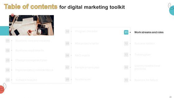 Digital_Marketing_Toolkit_Ppt_PowerPoint_Presentation_Complete_Deck_With_Slides_Slide_65.jpg